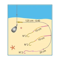 Flashmer Lignes Montées^Bas De Ligne Poissons Plats