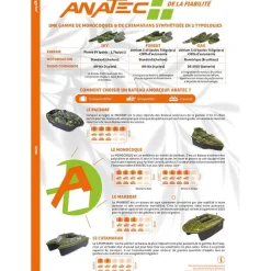 Bateau Amorceur Anatec Pacboat Start’R Forest + An-I6x