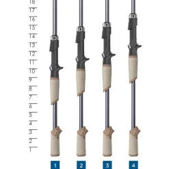 Canne Casting St Croix Legend X2