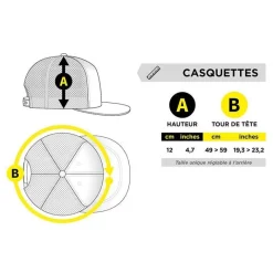 Fishxplorer Casquettes, Visières & Chapeaux^Casquette Homme Addict 24 Carpe