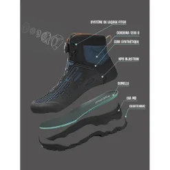 Devaux Wading|Wading^Chaussures De Wading Rando'fly System