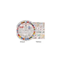 Plastimo Outils De Navigation^Code Signaux Internationaux