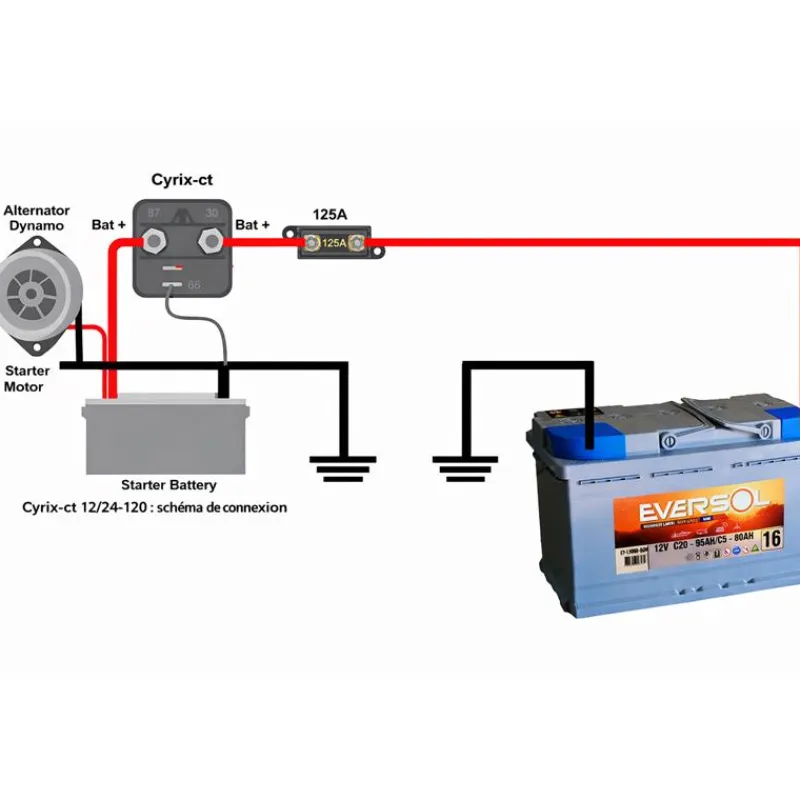 Victron Energy Batteries & Chargeurs^Kit Complet Coupleur/Séparateur Cyrix 12V 24V 120A Recharge Batterie Auxiliaire Depuis Alternateur