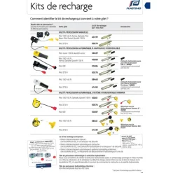 Plastimo Gilets & Harnais^Kit De Recharge Gilets Gonflables