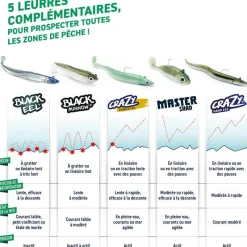 Fiiish Leurres Carnassiers|Leurres Mer^Kit Leurre Souple Arme Double Combo Crazy Paddle Tail 150 + Tête Plombée Off Shore