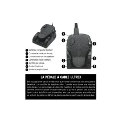 Moteur Electrique Minn Kota Ultrex 112Lbs Gps Avec Pédale À Câble Micro Télécommande Et Sonde Intégrée Mdi+