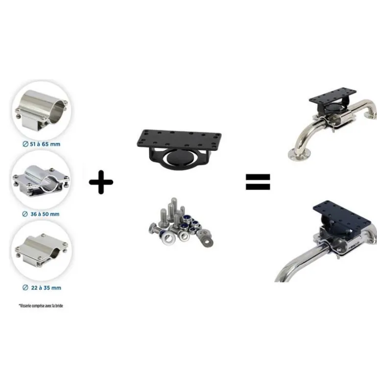 Pack Support Écran Seanox Pm + Fixation Balcon