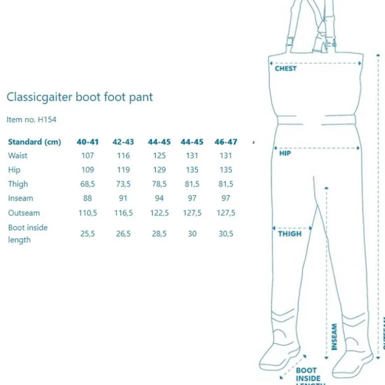Pantalon De Wading Kinetic Classic Gaiter - Olive