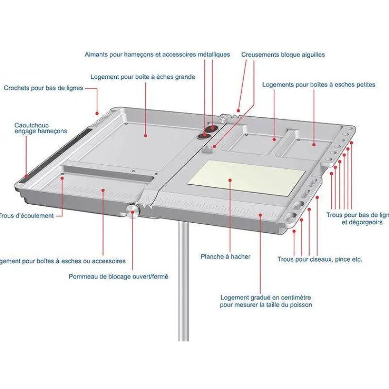 Stonfo Accessoires^Plateau Porte Appats Leger Repliable