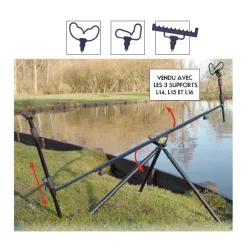 Rod Pod Mini Technipêche Sentinel Feeder