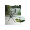 Rod Pod Technipêche Pocket 2 Aluminium