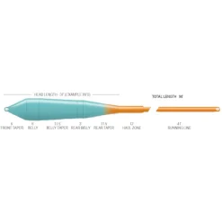 Soie Airflo Ridge 2.0 Superflo Power Taper