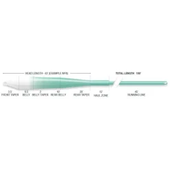 Soie Mouche Airflo Superflo Max Ridge 2.0 Flats Universal Clear Tip Fly Line