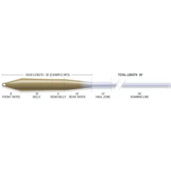 Soie Mouche Airflo Superflo Max Ridge 2.0 Universal Taper