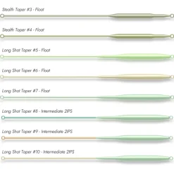 Rodbuilders Republic Soies Mouche - Backing^Soie Mouche Fly Patrol Lines