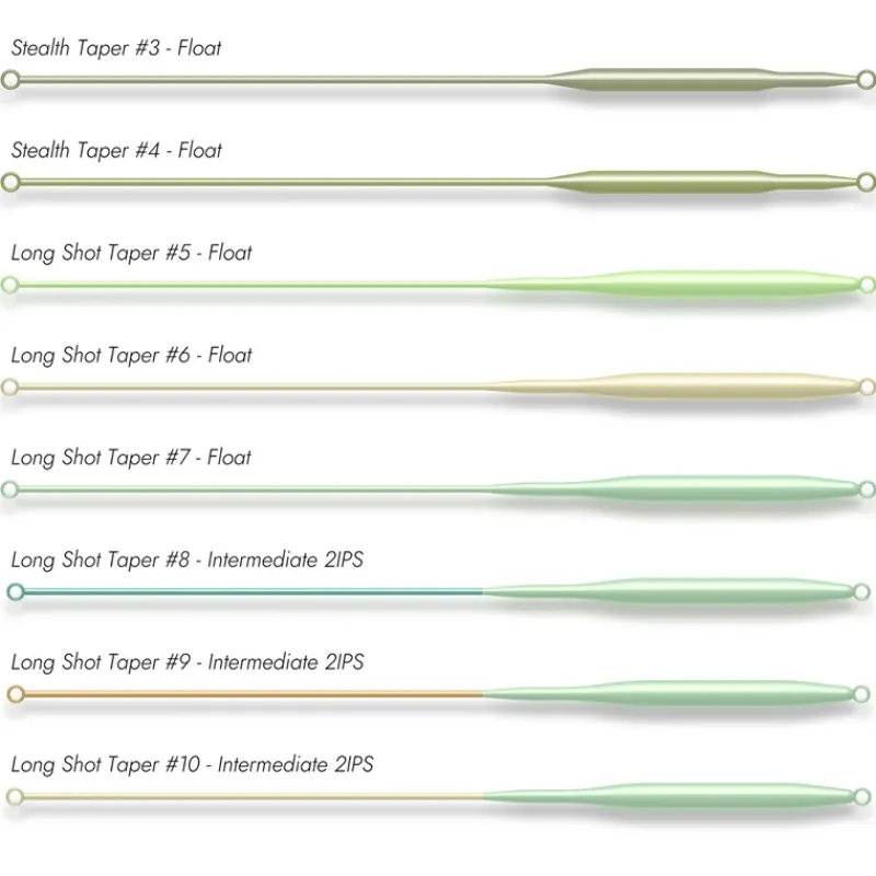 Rodbuilders Republic Soies Mouche - Backing^Soie Mouche Fly Patrol Lines