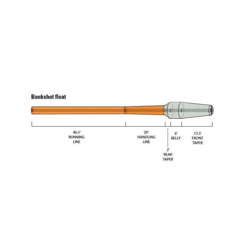 Orvis Soies Mouche - Backing^Soie Hydros Bank Shot Float