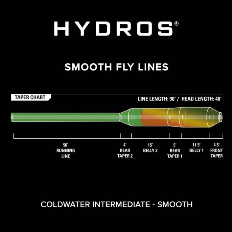 Soie Orvis Hydros Coldwater Intermediate
