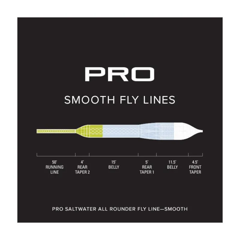 Orvis Soies Mouche - Backing^Soie Pro Saltwater All-Rounder Smooth