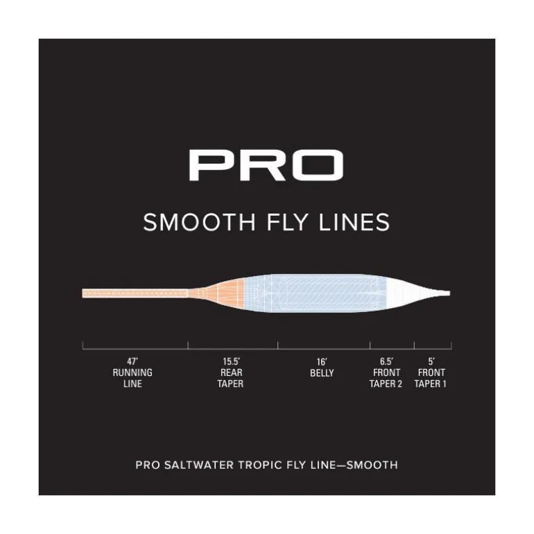 Soie Orvis Pro Saltwater Tropic Smooth