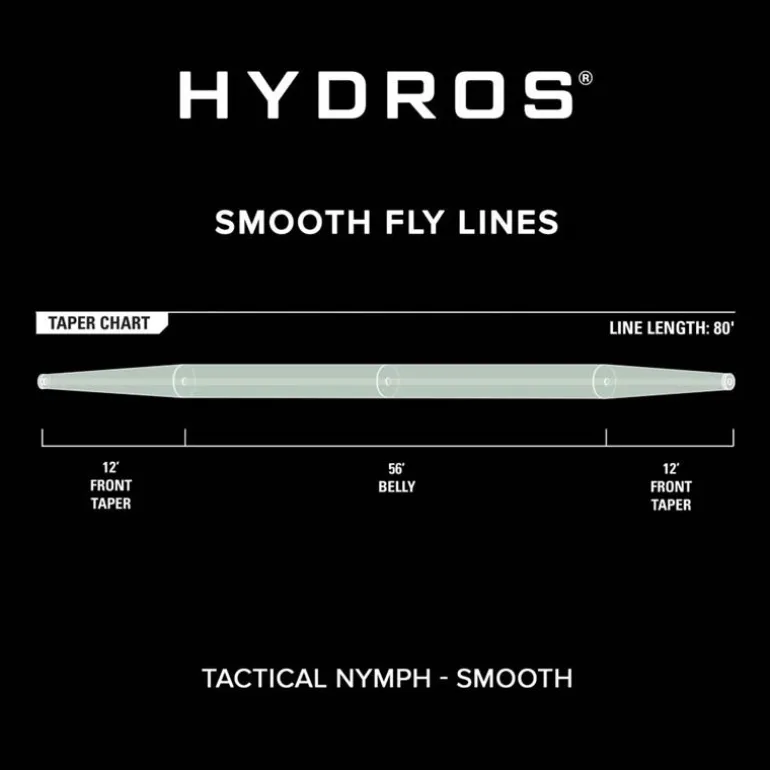Soie Orvis Tactical Nymph