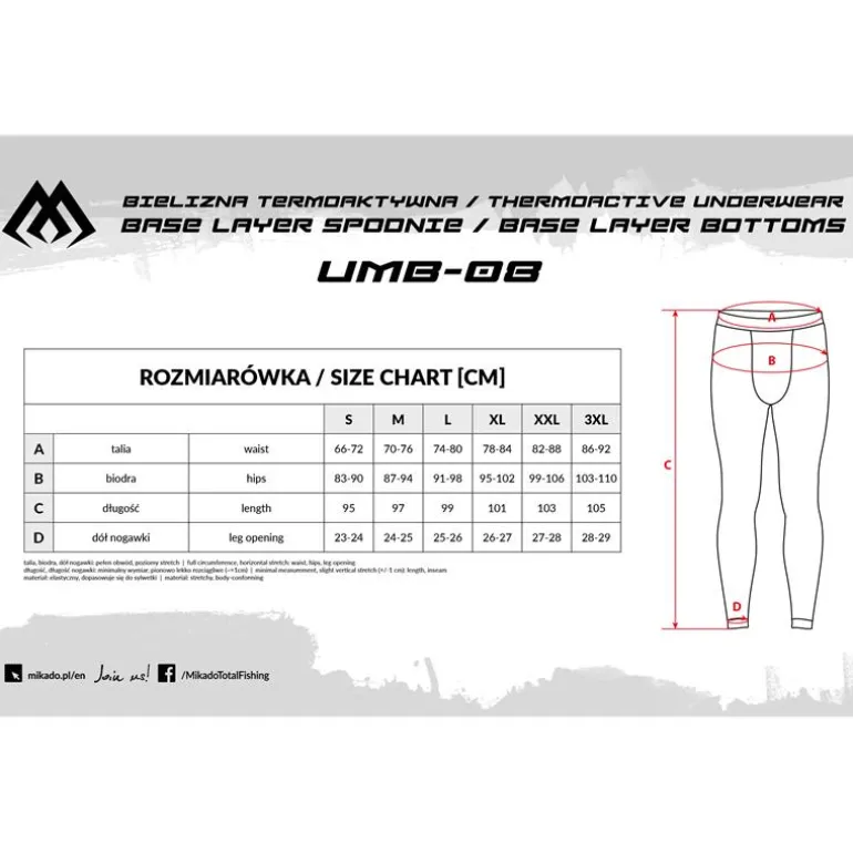 Sous-Vêtement Homme Mikado Thermoactive Underwear Base Layer Bottoms - Noir