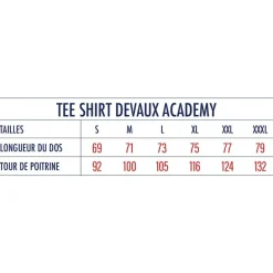 Tee Shirt Manches Courtes Homme Devaux Academy - Vert D'eau