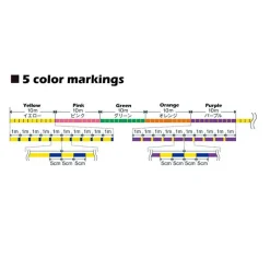 Varivas Fils - Tresses - Bdl Carnassier|Tresses - Fils - Bdl Mer^Tresse 8 Marking Multicolore - 300M