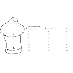 Vision Vestes De Pêche^Veste De Wading Vector Jacket - Mallard Green