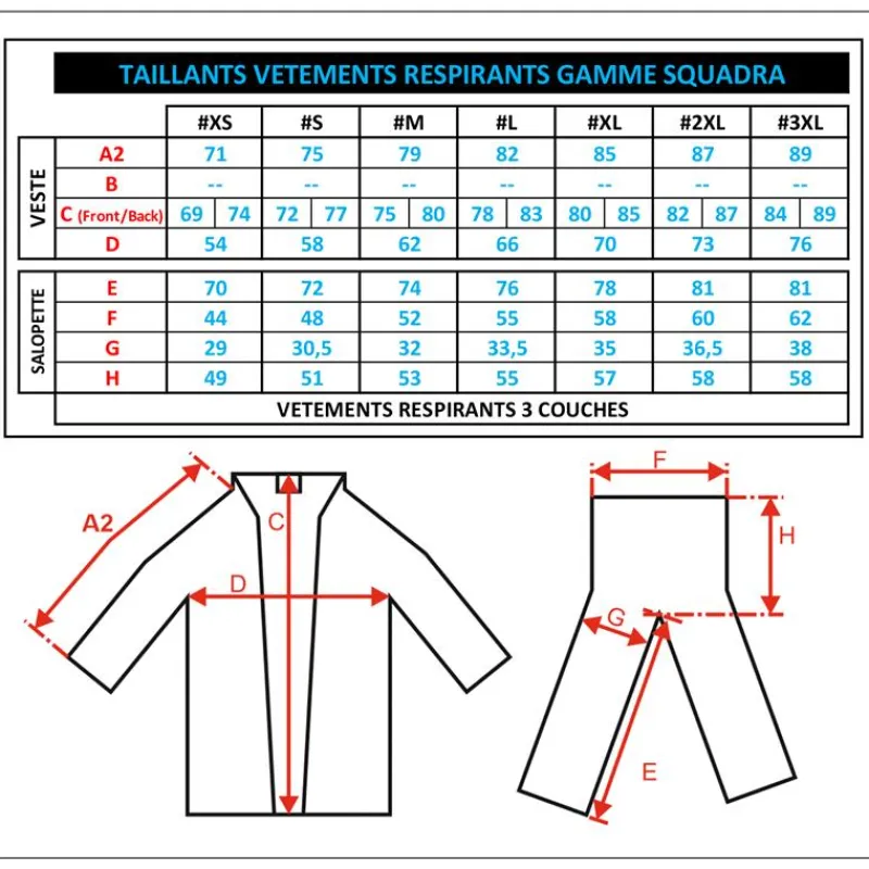 Garbolino Vestes De Pêche^Veste Homme 80’S Series Respirante - Noir