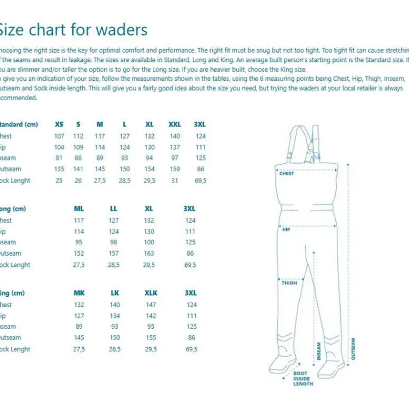 Kinetic Wading|Wading^Waders Stocking Respirant X4 St. Foot